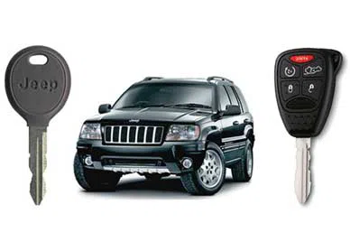 Colorado Springs Galaxy Locksmith Colorado Springs, CO 719-208-8357